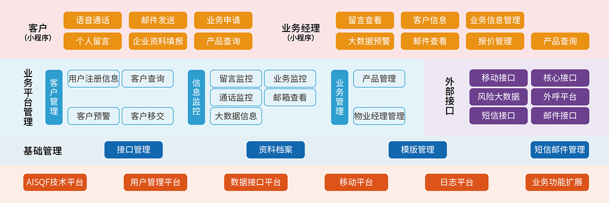 11、智慧業務系統.jpg